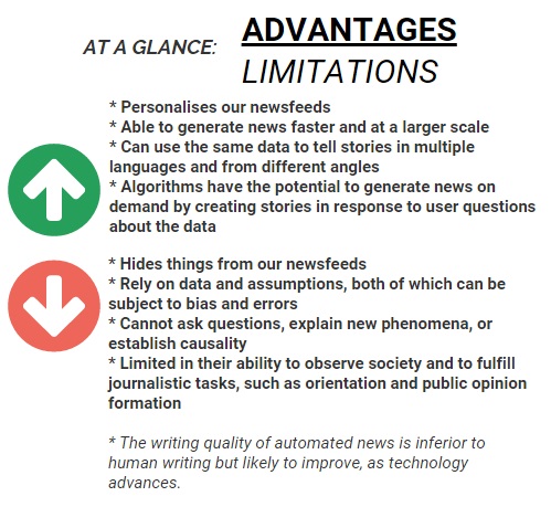 Santa Clara University Essay Question